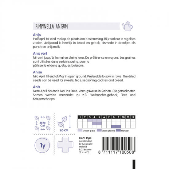 (10050) Anijs (10050) Anijs